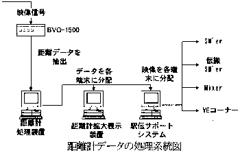 keitouzu