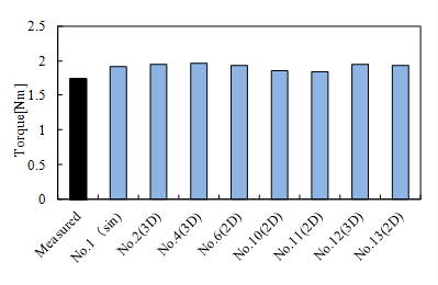 ../../../_images/torque_comp1.png