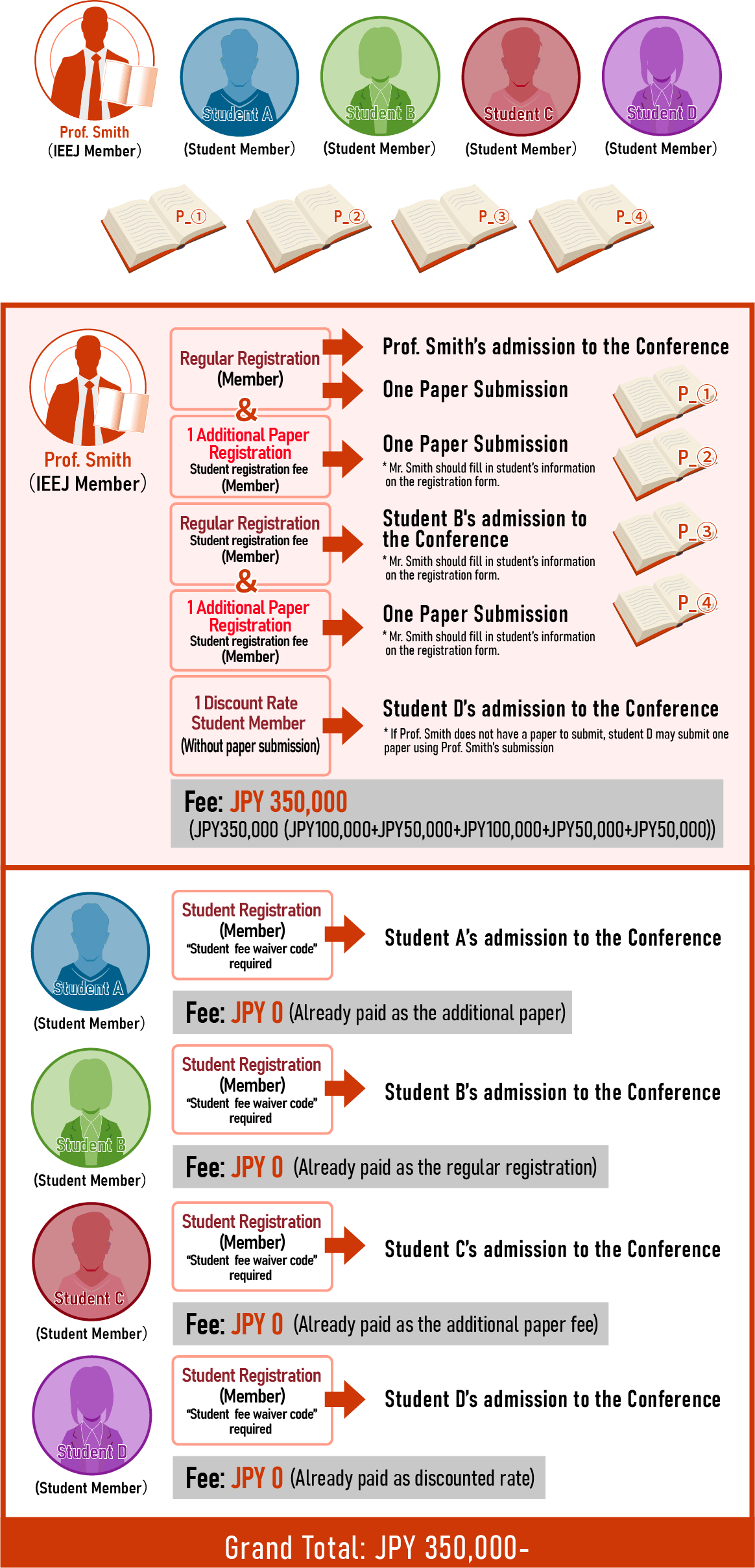 case09